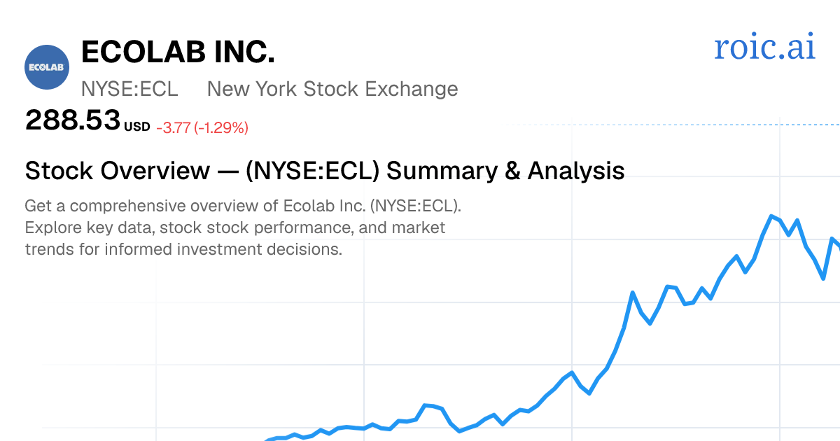 Ecolab Inc. Stock Overview — ECL Summary & Analysis | Roic AI