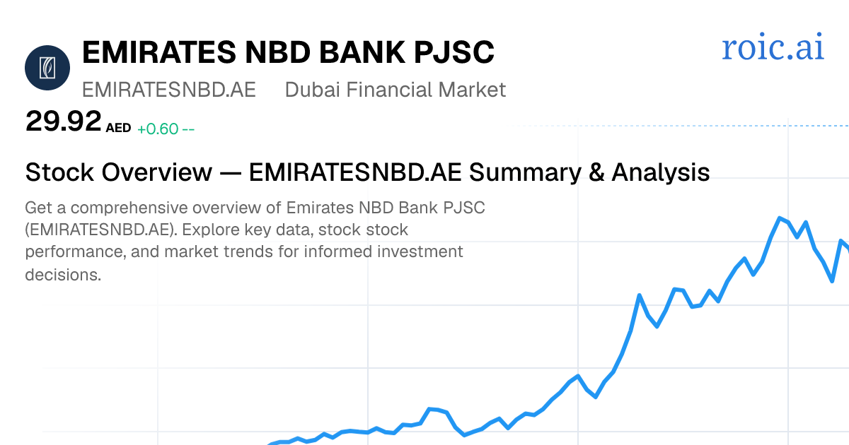 Emirates NBD Bank PJSC Stock Report — EMIRATESNBD.AE | Roic AI