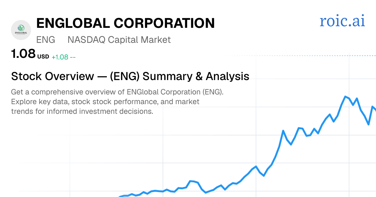 ENGlobal Corporation Stock Overview — ENG Summary & Analysis | Roic AI