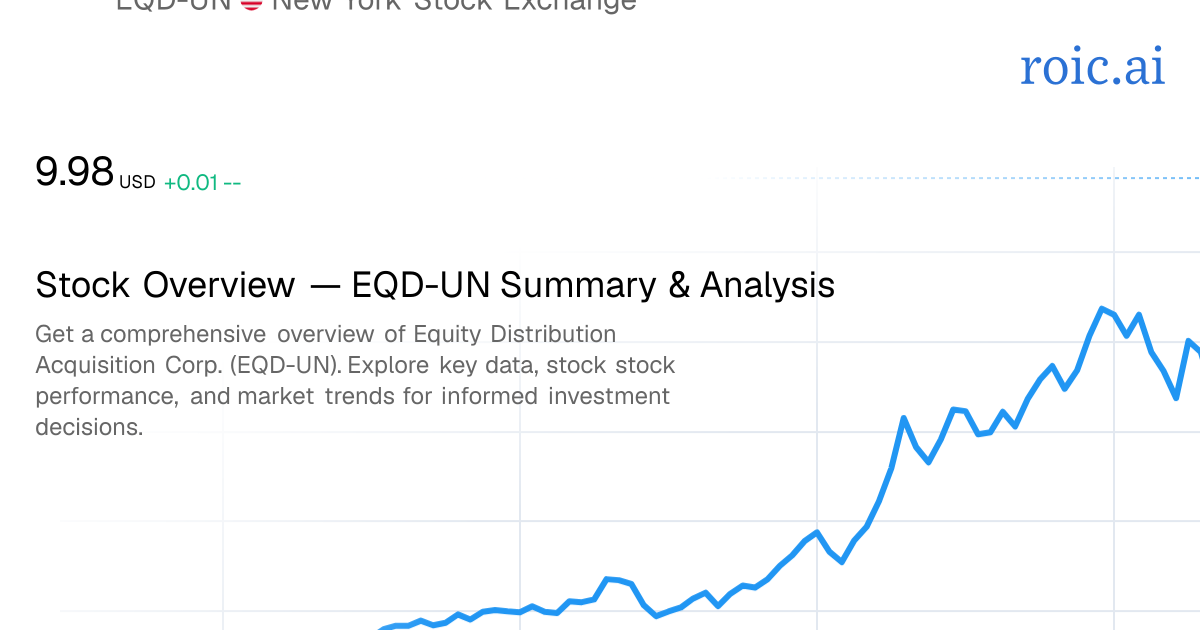 Equity Distribution Acquisition Corp. Stock Report — EQD-UN — Roic AI