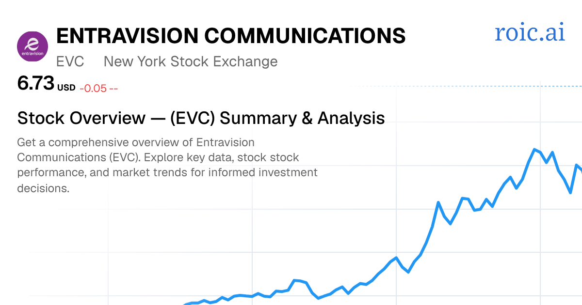 Entravision Communications Corporation Stock — EVC Overview — Roic AI