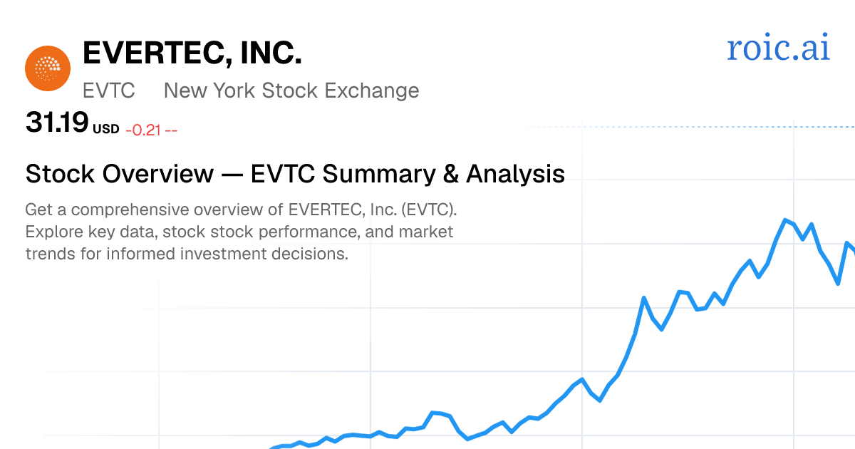 EVERTEC, Inc. Stock Report — EVTC Analysis | Roic AI