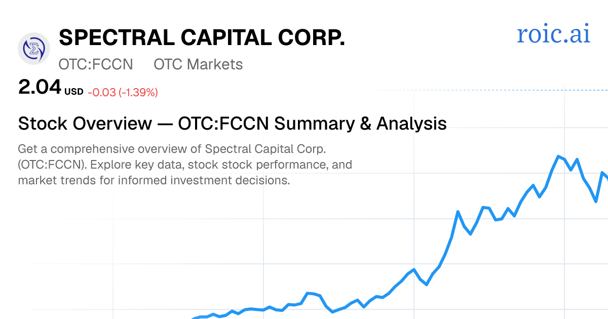 Spectral Capital Corporation Stock Report — FCCN Analysis — Roic AI