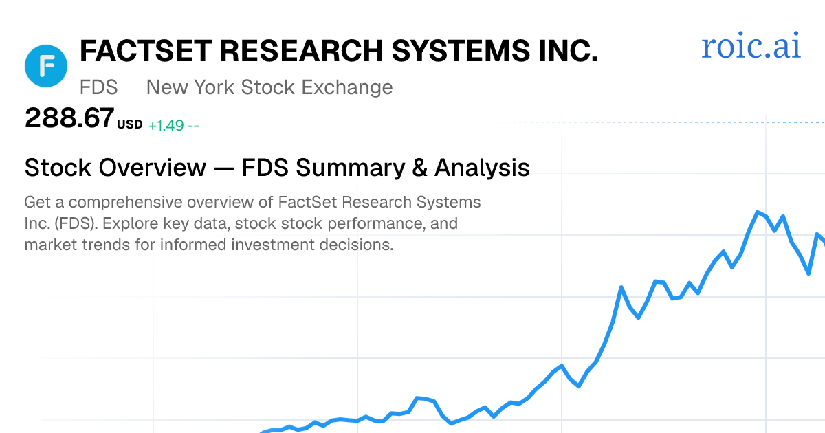 FactSet Research Systems Inc. Stock Report — FDS Analysis | Roic AI