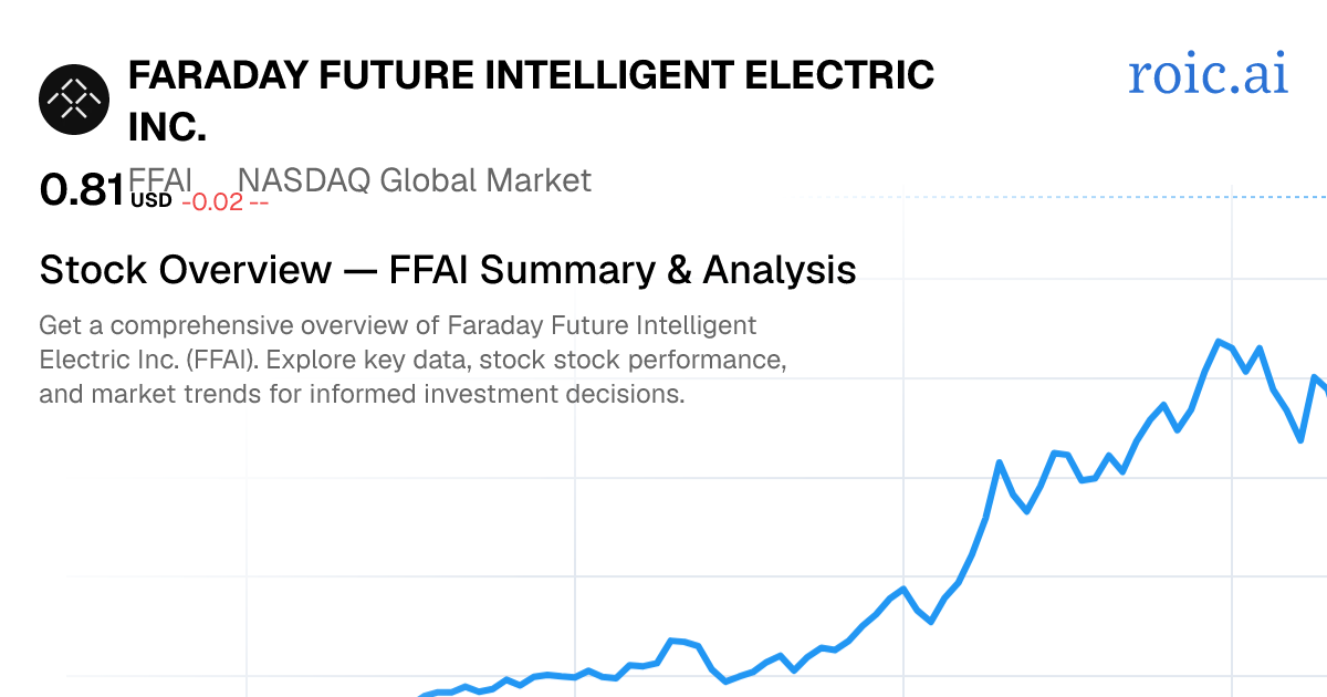Faraday Future Intelligent Electric Inc. Stock Report — FFAI — Roic AI