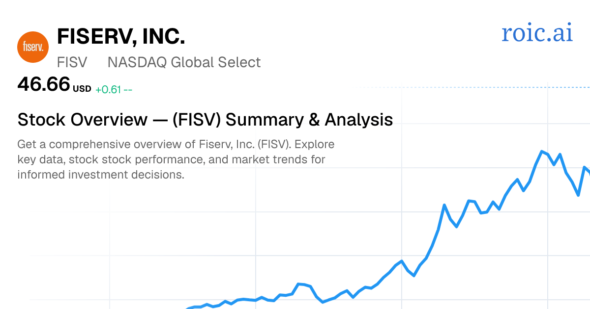 Fiserv, Inc. Stock Overview — FISV Summary & Analysis | Roic AI