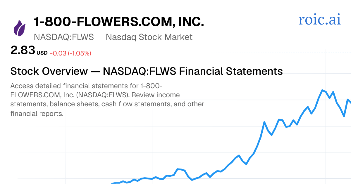 1-800-FLOWERS.COM, Inc. Financial Statements — FLWS Stock | Roic AI