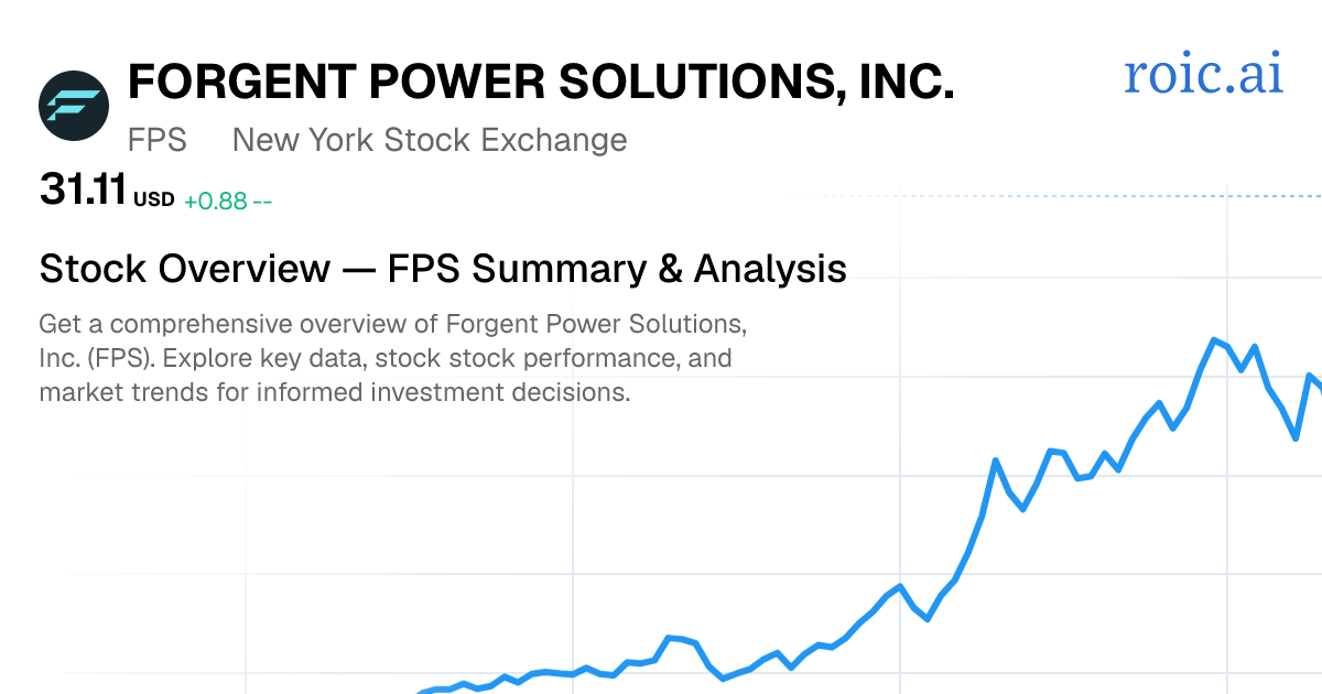 Forgent Power Solutions, Inc. Stock Report — FPS Analysis | Roic AI