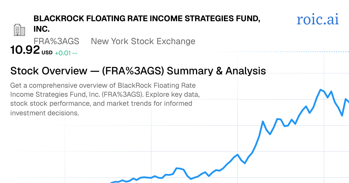BlackRock Floating Rate Income Strategies Fund, Inc. Stock — FRA GS ...