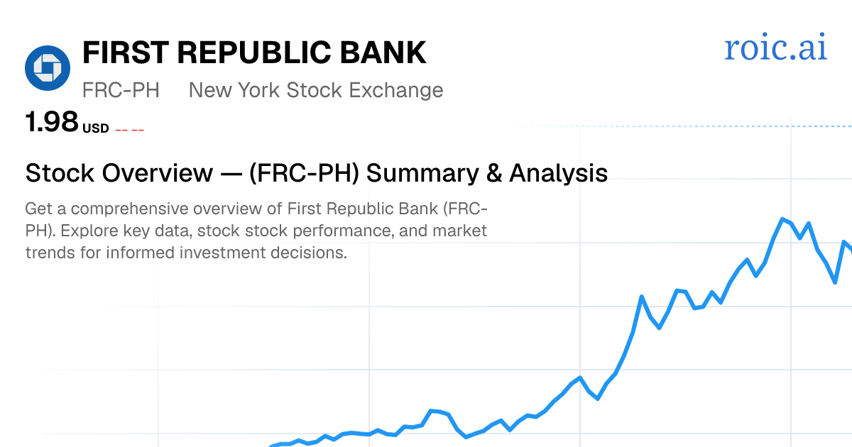 First Republic Bank Stock — FRC-PH Overview | Roic AI