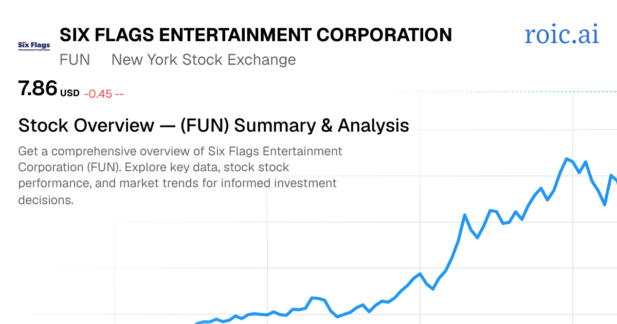 Six Flags Entertainment Corporation Stock — FUN Overview — Roic AI