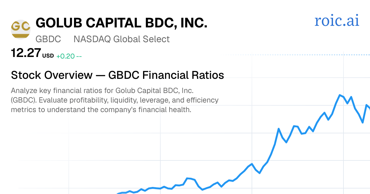 Golub Capital BDC, Inc. Financial Ratios — GBDC Stock | Roic AI