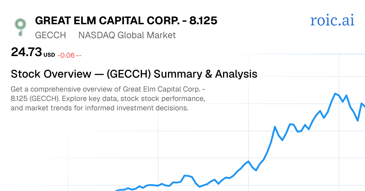 Great Elm Capital Corp. - 8.125 Stock — GECCH Overview — Roic AI