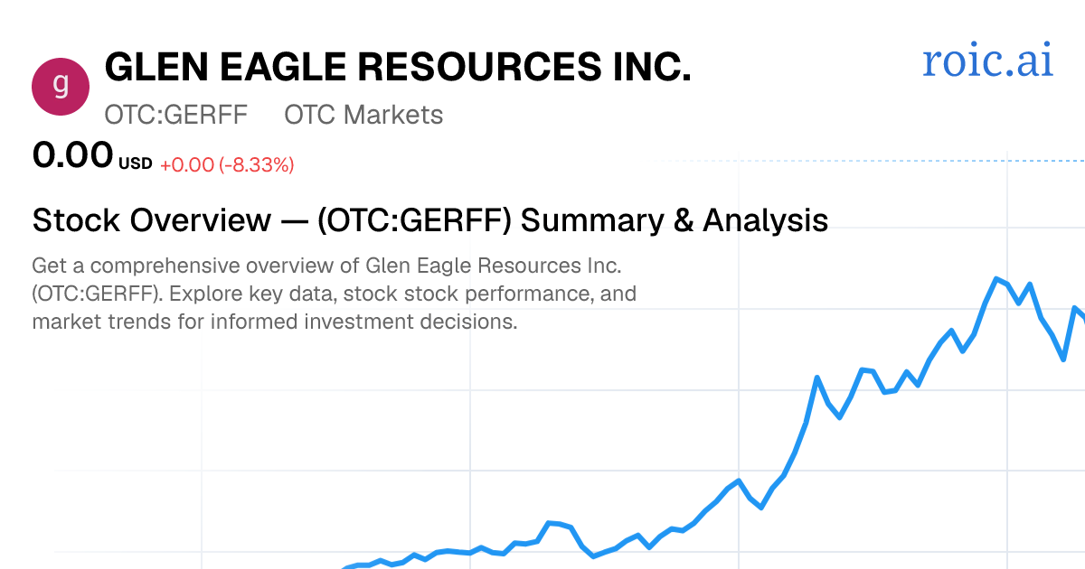 Glen Eagle Resources Inc. Stock — GERFF Overview — Roic AI