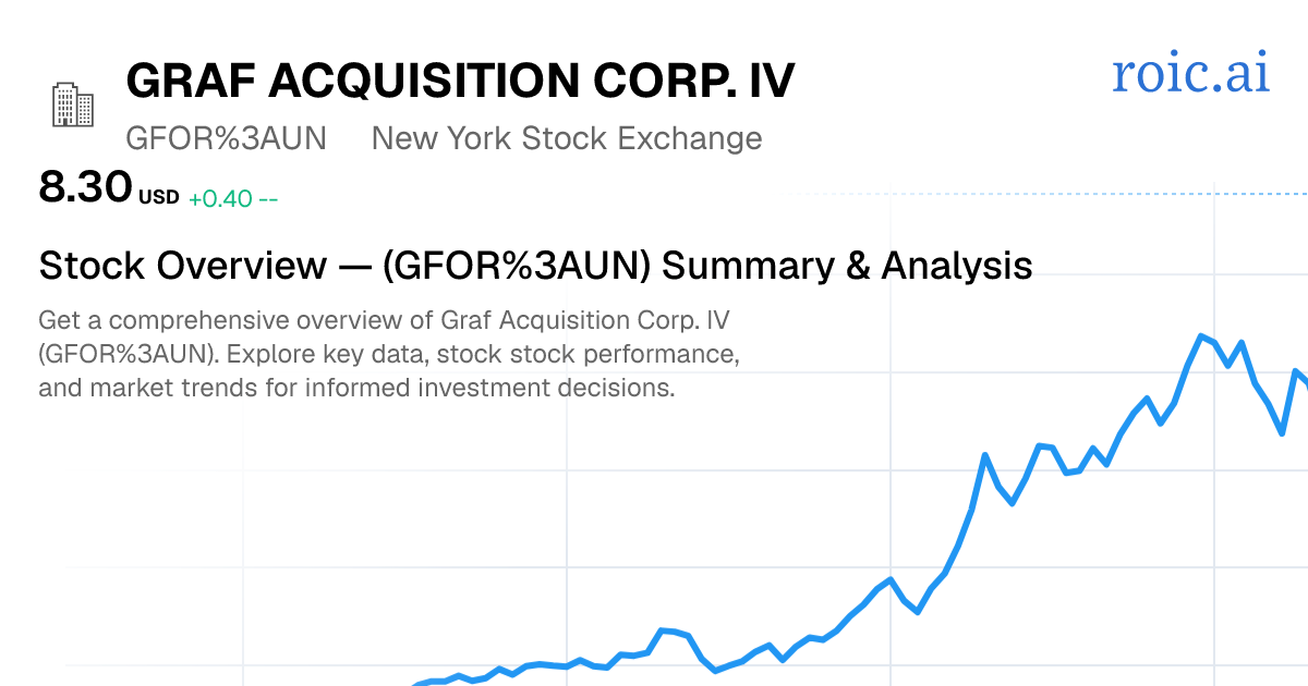 Graf Acquisition Corp. IV Stock — GFOR UN Overview — Roic AI