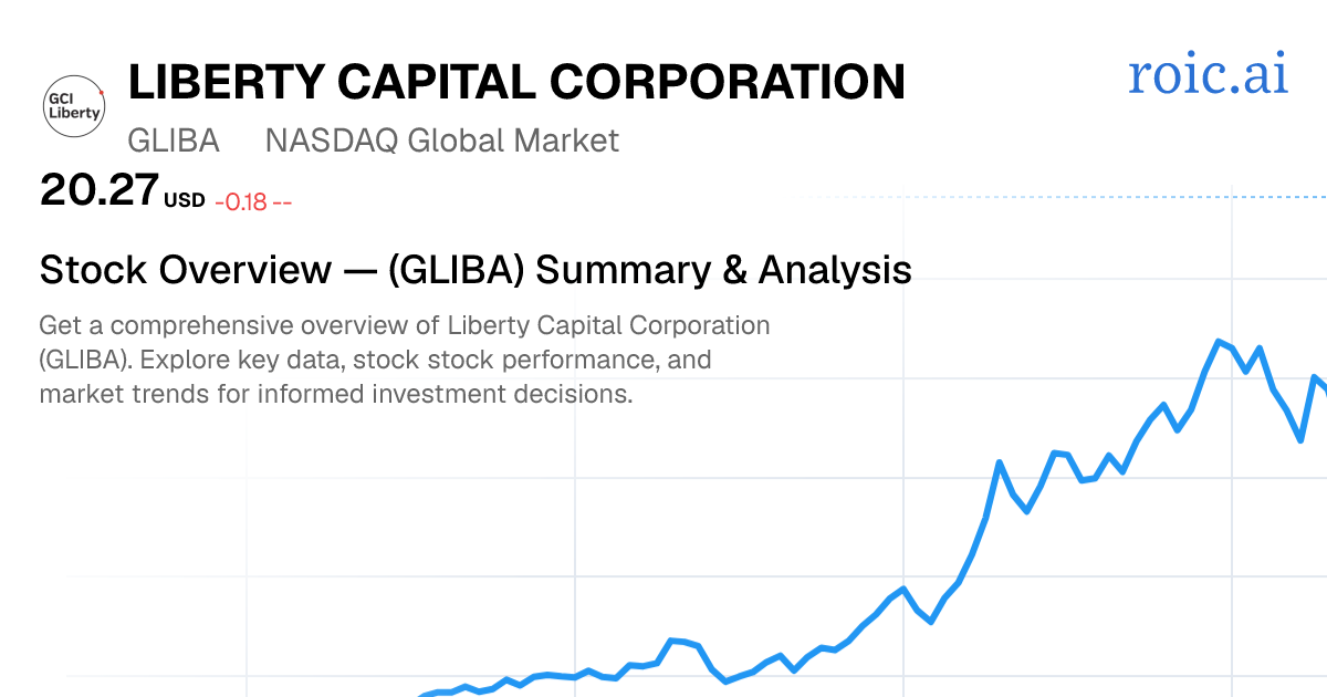 GCI Liberty, Inc. Stock Overview — GLIBA Summary & Analysis | Roic AI
