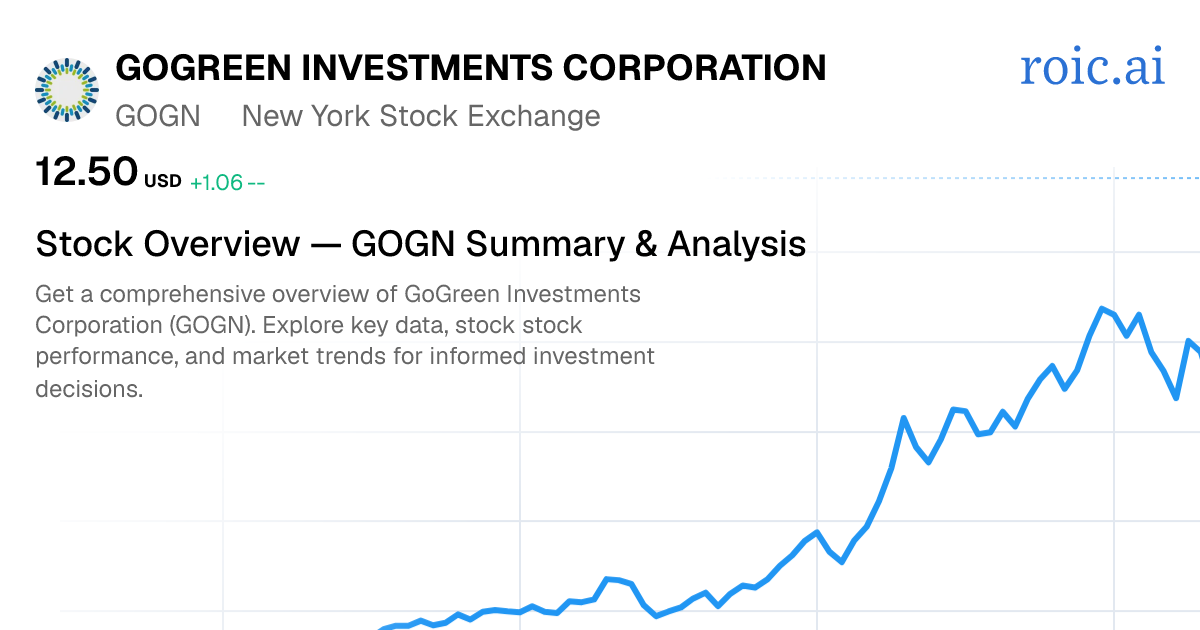 GoGreen Investments Corporation Stock Report — GOGN — Roic AI