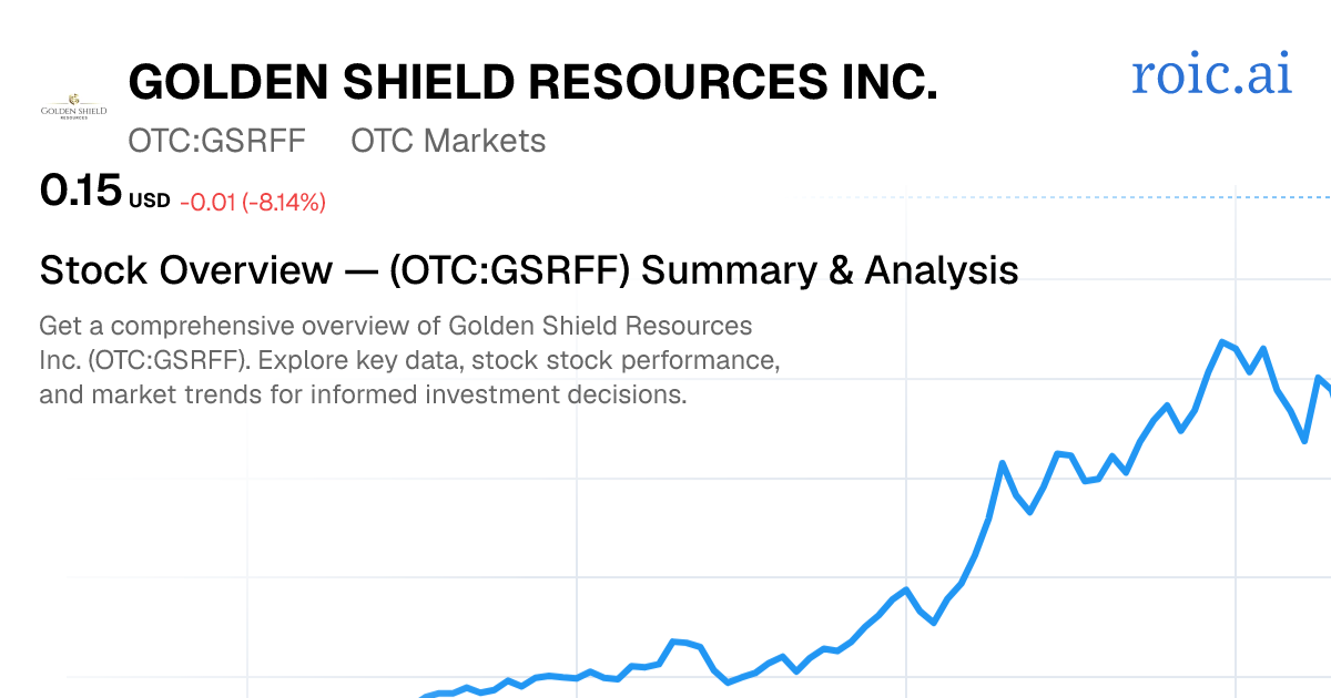 Golden Shield Resources Inc. Stock — GSRFF Overview — Roic AI