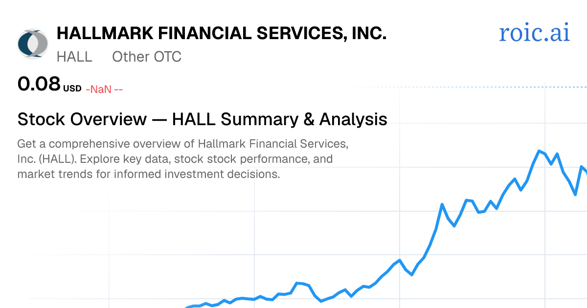 Hallmark Financial Services, Inc. Stock Report — HALL | Roic AI