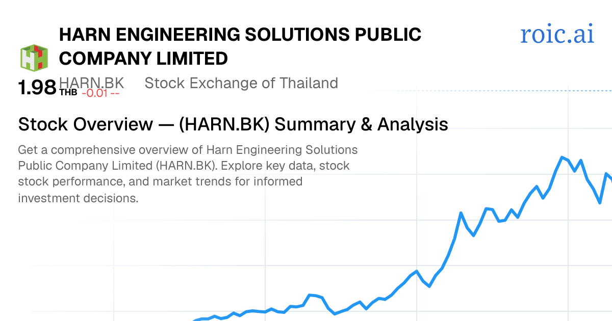 Harn Engineering Solutions Public Company Limited Stock — HARN.BK ...