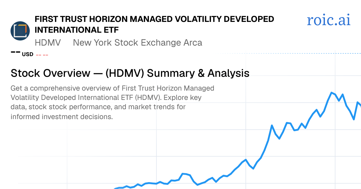 First Trust Horizon Managed Volatility Developed International ETF ...