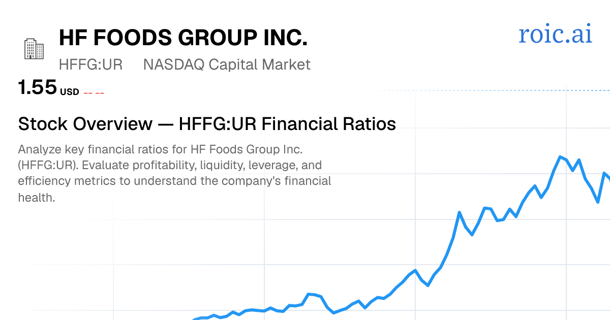 HF Foods Group Inc. Financial Ratios — HFFG UR Stock | Roic AI