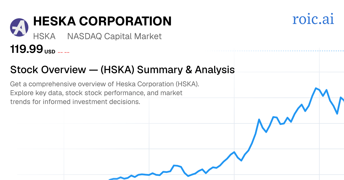 Heska Corporation Stock Overview — HSKA Summary & Analysis — Roic AI