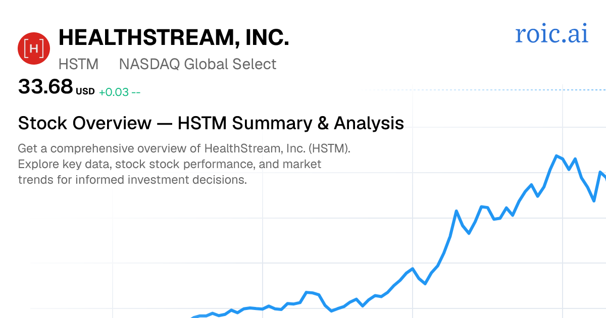 HealthStream, Inc. Stock Report — HSTM Analysis — Roic AI