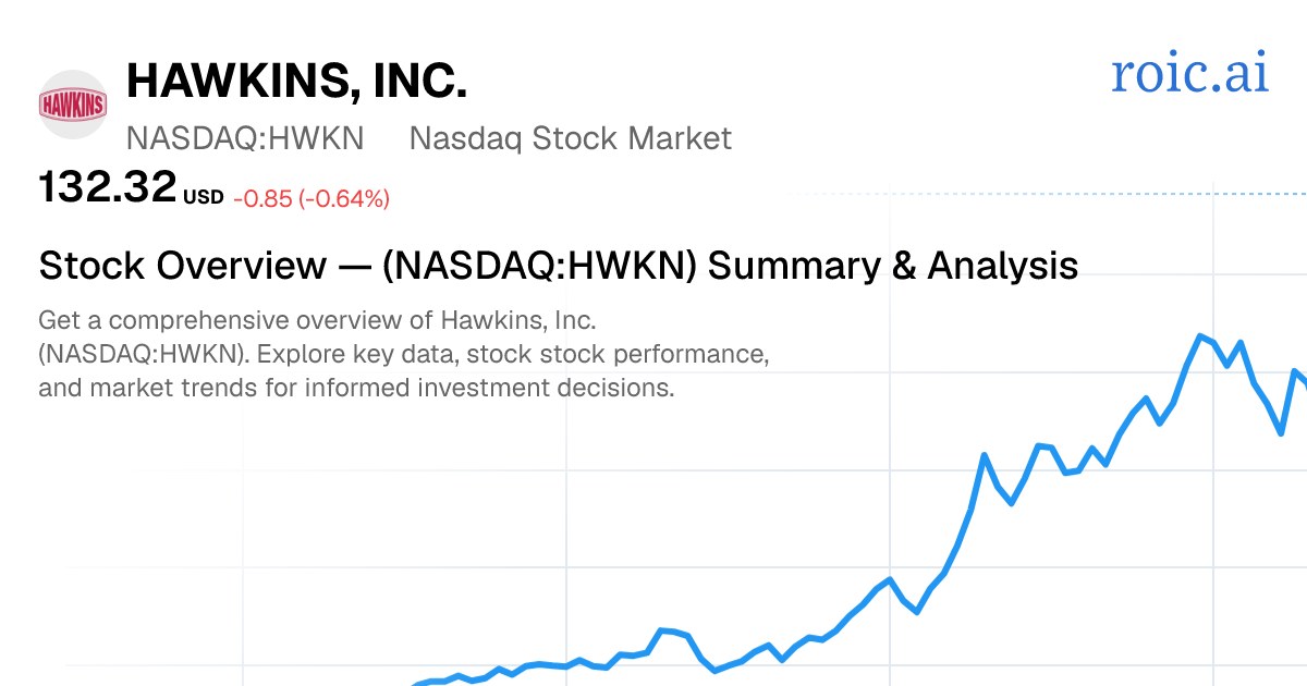 Hawkins, Inc. Stock Overview — HWKN Summary & Analysis — Roic AI