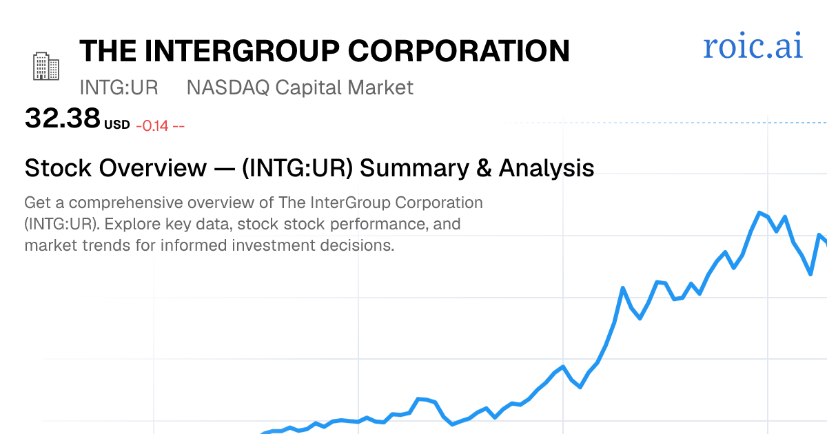 The InterGroup Corporation Stock — INTG UR Overview | Roic AI