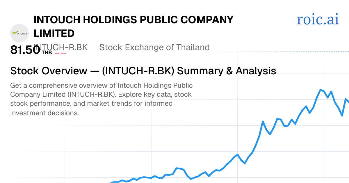 Intouch Holdings Public Company Limited Stock — INTUCH-R.BK Overview ...