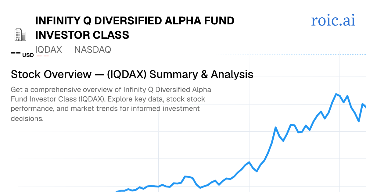 Infinity Q Diversified Alpha Fund Investor Class Stock — IQDAX Overview ...