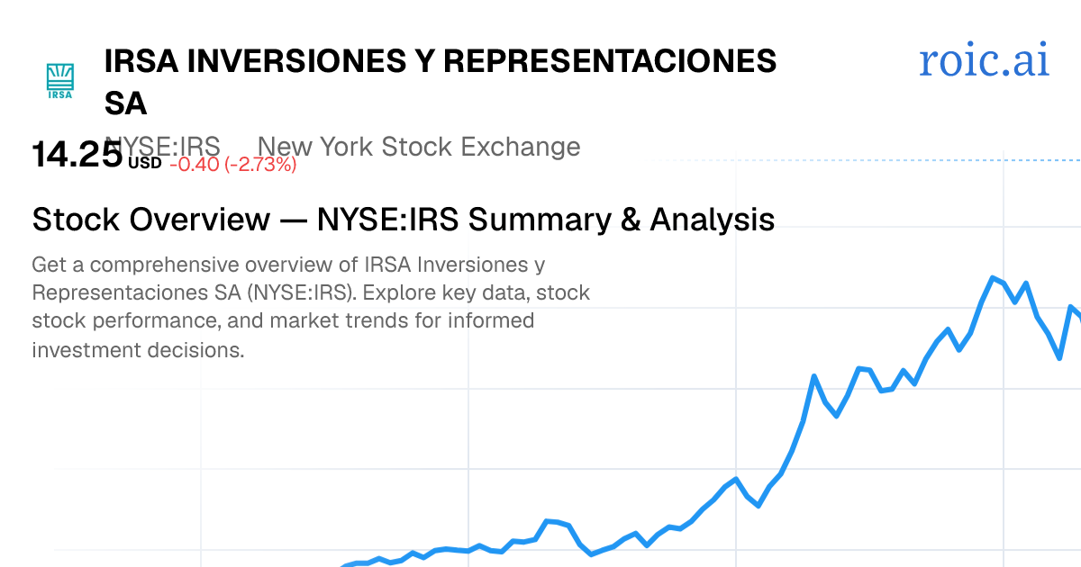 IRSA Inversiones y Representaciones Sociedad Anónima Stock Report — IRS ...