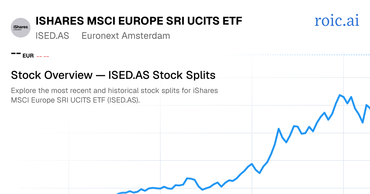 ISED.AS Stock Splits — iShares MSCI Europe SRI UCITS ETF — Roic AI