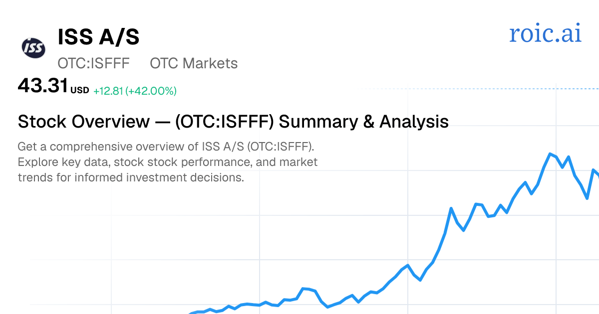 ISS A/S Stock Overview — ISFFF Summary & Analysis | Roic AI
