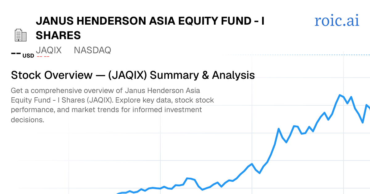 Janus Henderson Asia Equity Fund - I Shares Stock — JAQIX Overview ...