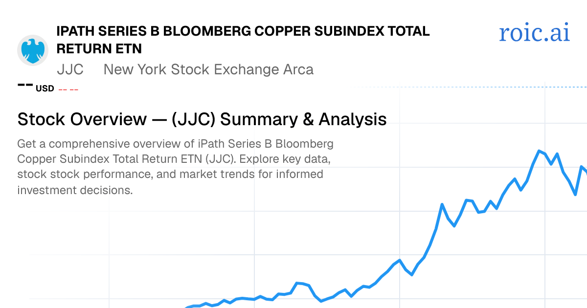 iPath Series B Bloomberg Copper Subindex Total Return ETN Stock — JJC ...