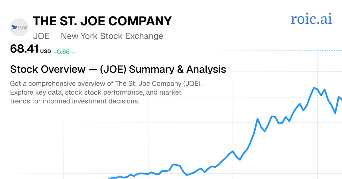 The St. Joe Company Stock Overview — JOE Summary & Analysis | Roic AI