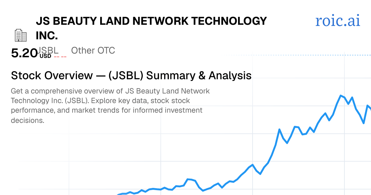 JS Beauty Land Network Technology Inc. Stock — JSBL Overview | Roic AI