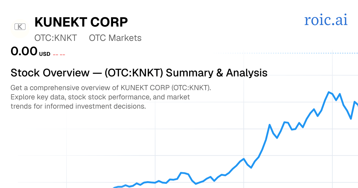 Kunekt Corporation Stock Overview — KNKT Summary & Analysis | Roic AI