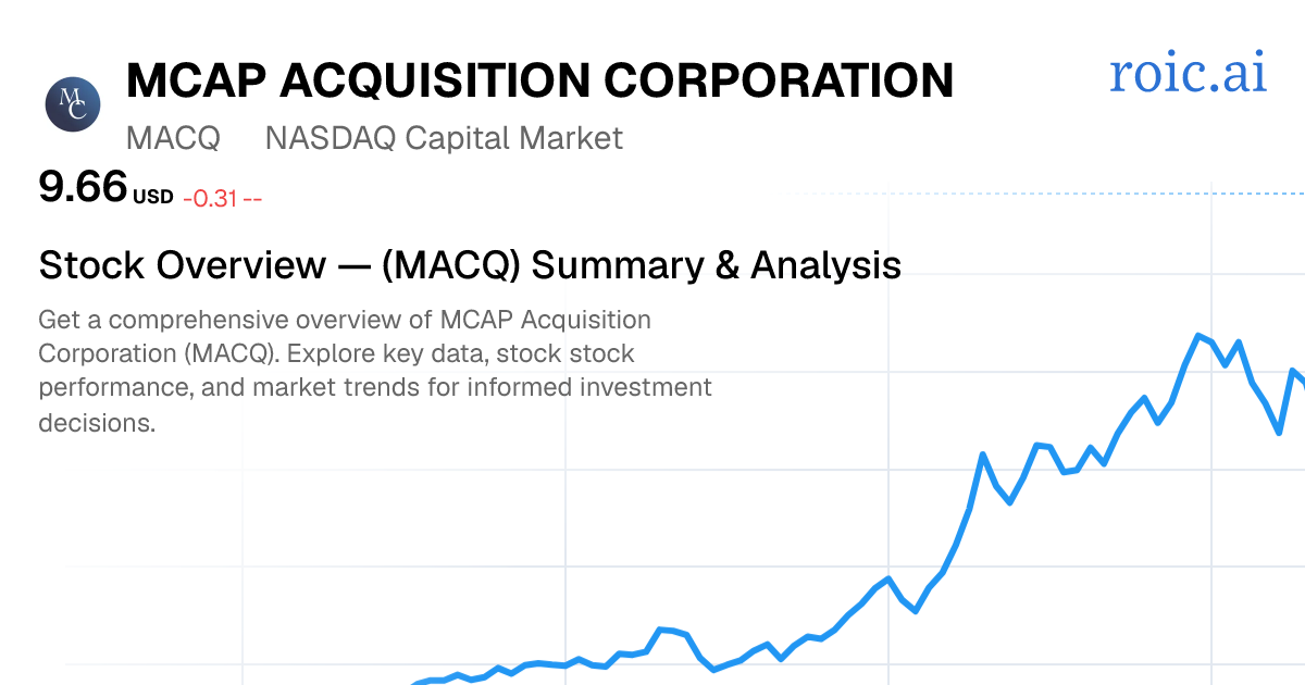 MCAP Acquisition Corporation Stock — MACQ Overview — Roic AI