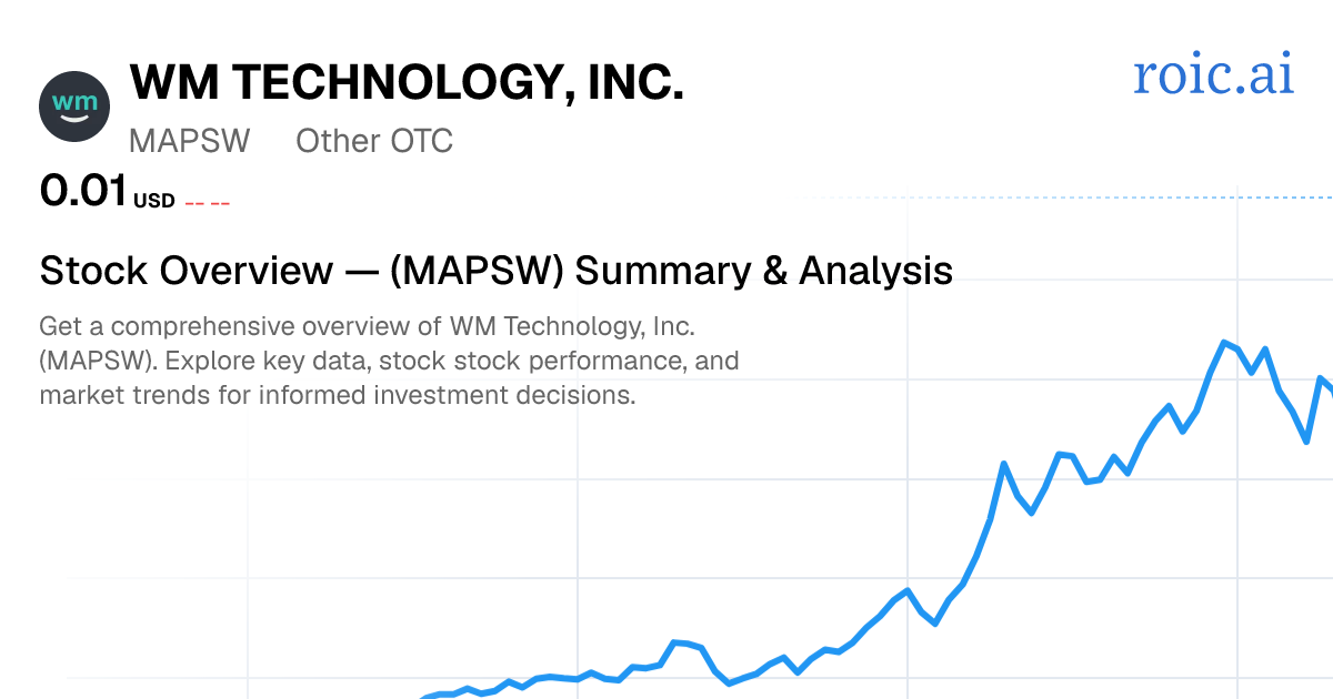 WM Technology, Inc. Stock — MAPSW Overview — Roic AI
