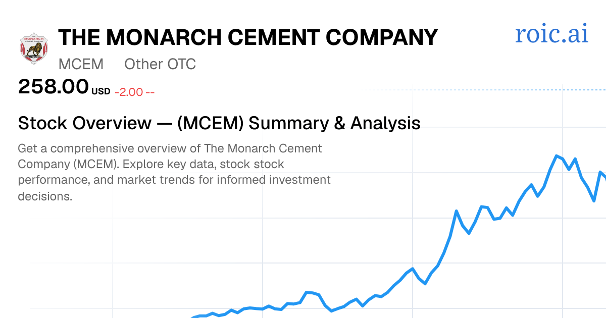 The Monarch Cement Company Stock — MCEM Overview | Roic AI