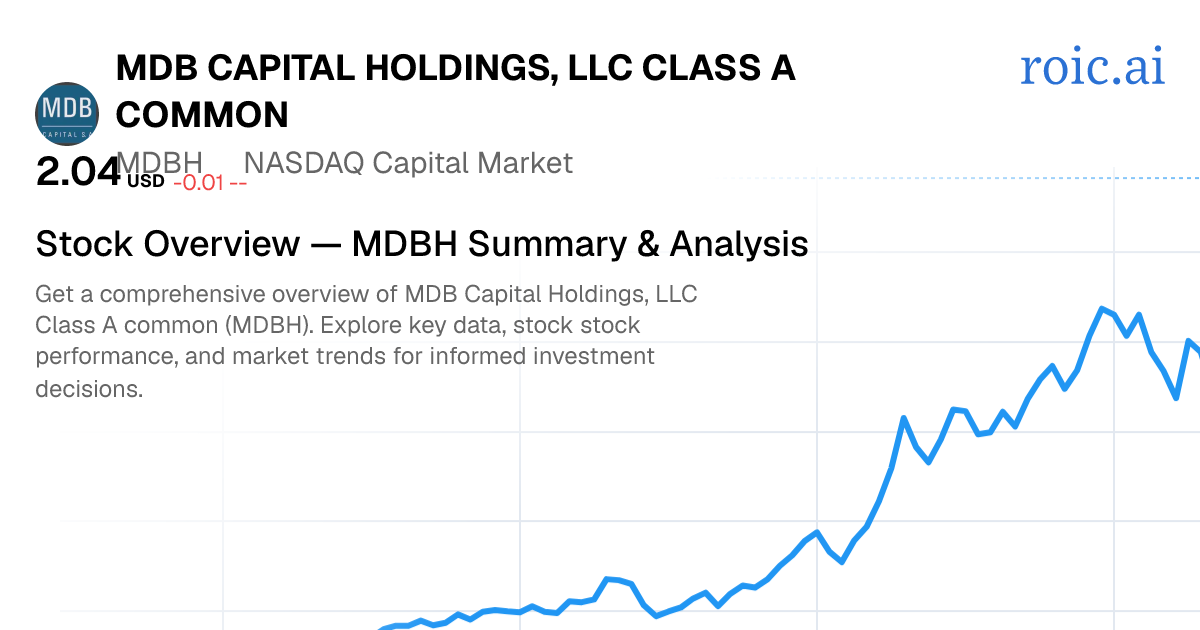 MDB Capital Holdings, LLC Class A common Stock Report — MDBH | Roic AI