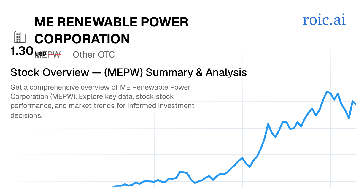 ME Renewable Power Corporation Stock — MEPW Overview — Roic AI