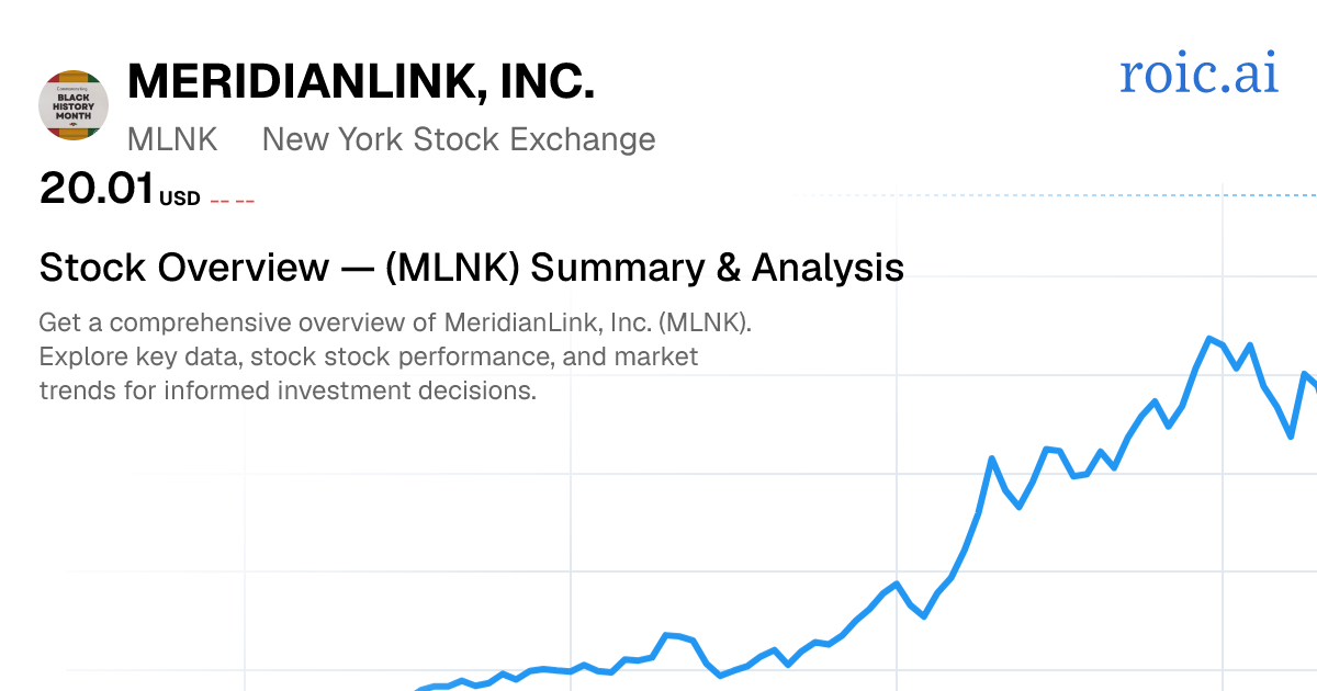 MeridianLink, Inc. Stock Overview — MLNK Summary & Analysis | Roic AI