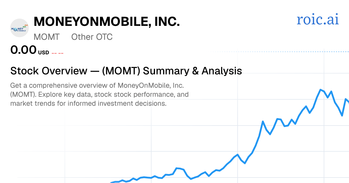 MoneyOnMobile, Inc. Stock Overview — MOMT Summary & Analysis — Roic AI