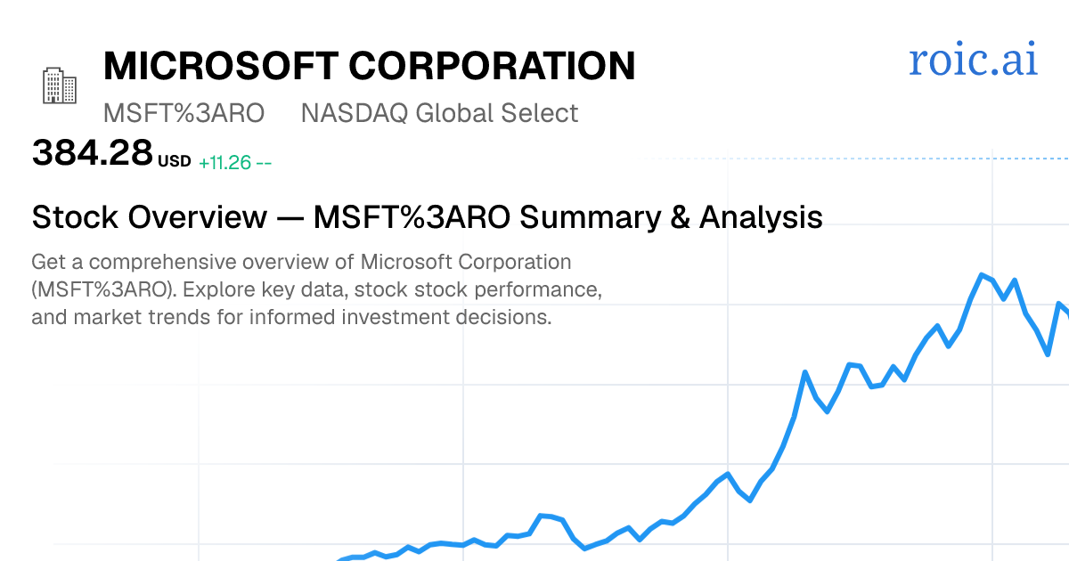 Microsoft Corporation Stock Report — MSFT RO Analysis — Roic AI