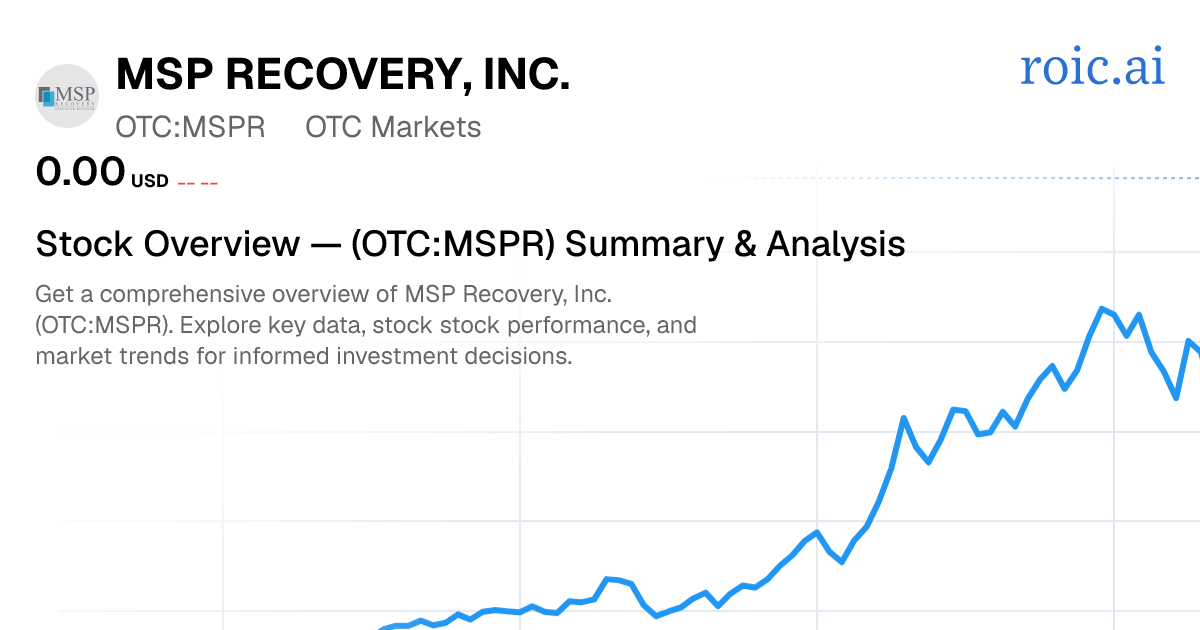 MSP Recovery, Inc. Stock Overview — MSPR Summary & Analysis | Roic AI
