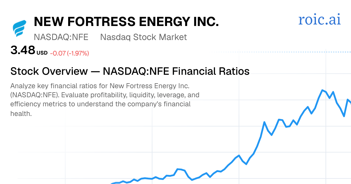 New Fortress Energy Inc. Financial Ratios — NFE Stock — Roic AI